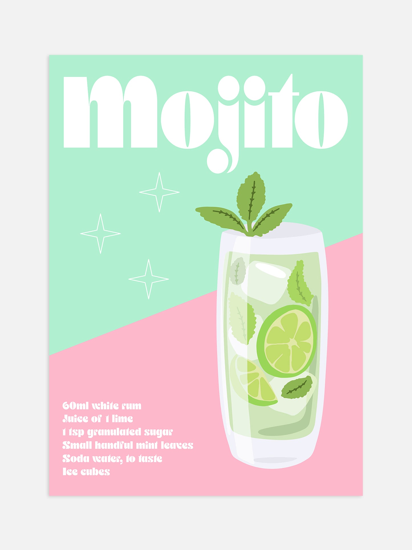Retro Mojito Cocktail Poster